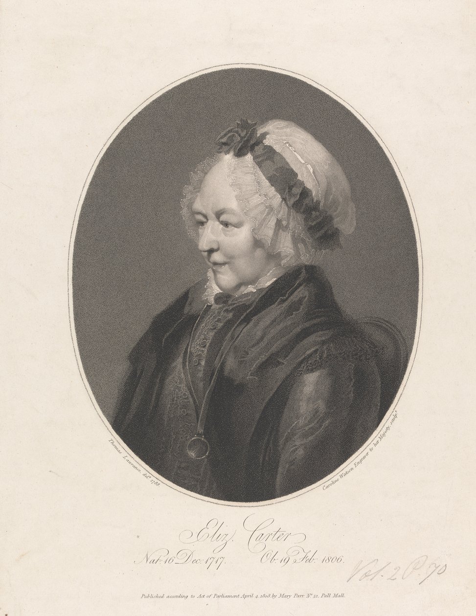 elizabeth carter by Caroline Watson