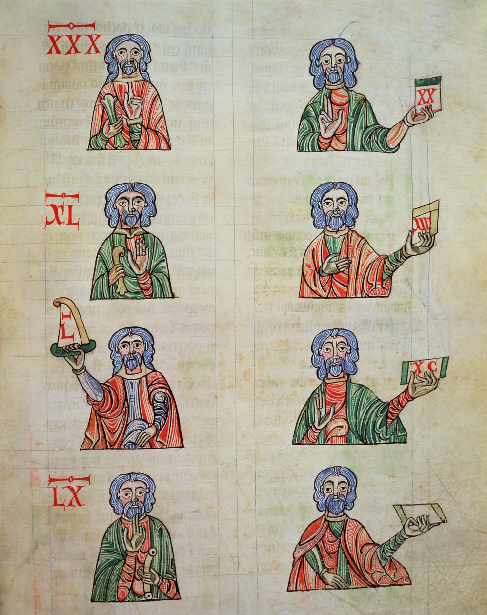 Fol.252r Sayıdan 1