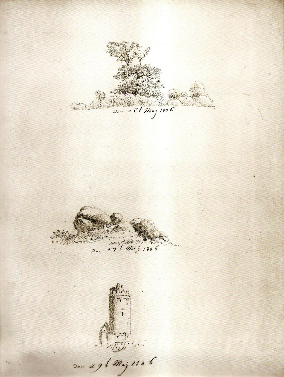  by Caspar David Friedrich
