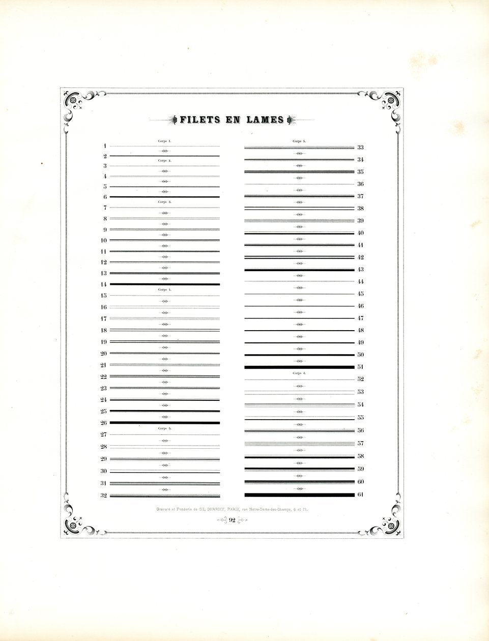 Tipografik Süsleme Kuralları (baskı) by Charles Derriey