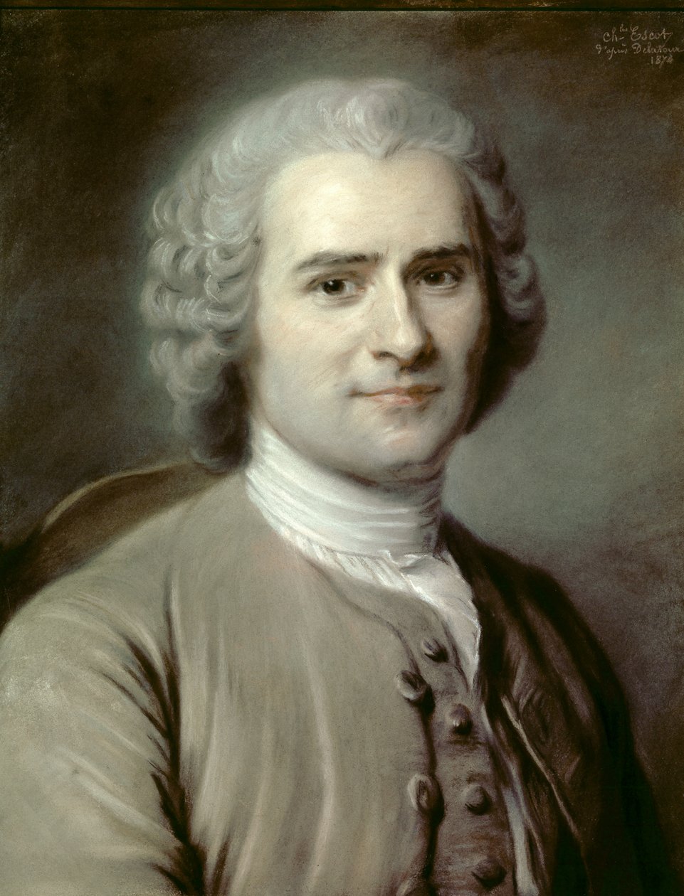 Jean-Jacques (Jean Jacques) Rousseau