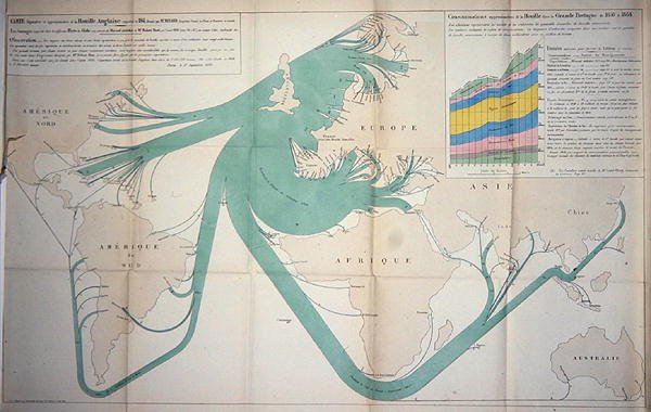1864 yılında Britanya Adaları