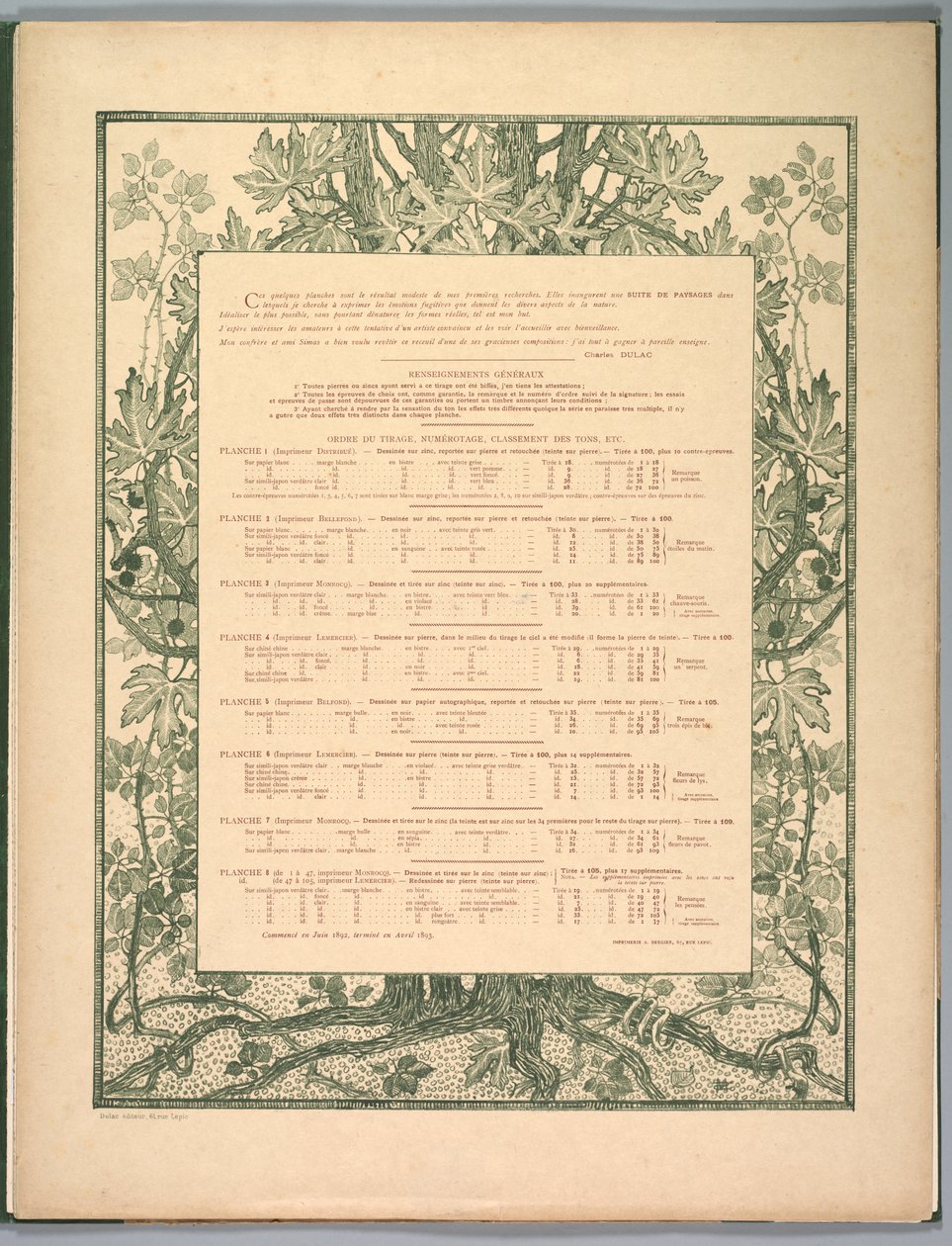 Manzara Süiti: Kolophon, 1892-1893. by Charles Marie Dulac