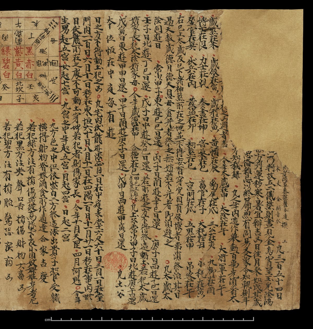 Almanak, Dunhuang Mogao (kağıt üzerine mürekkep) by Chinese School