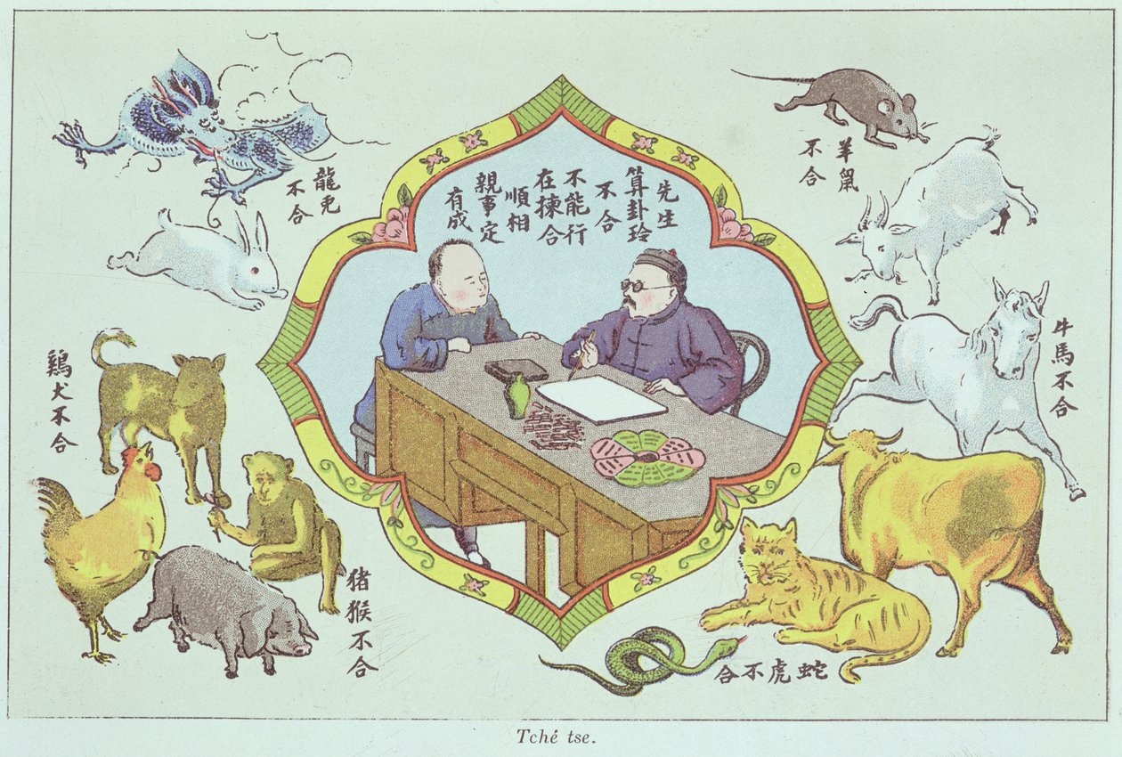 Çin zodyakının falcılık sahnesi ve işaretleri, Peder Henri Dore tarafından Recherche sur les superstitions en Chine