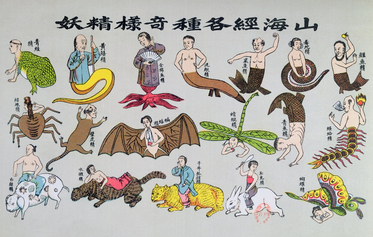 Ruhun hayvan formlarında çeşitli reenkarnasyonları, Peder Henri Dore tarafından Recherche sur les superstitions en Chine