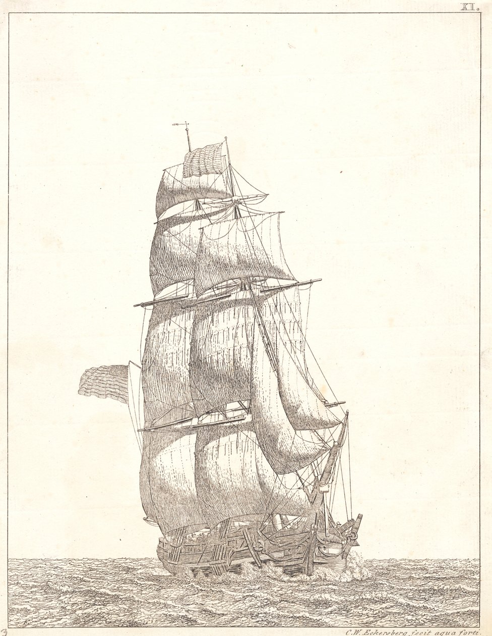 by Christoffer Wilhelm Eckersberg