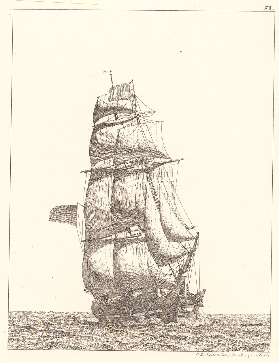  by Christoffer Wilhelm Eckersberg