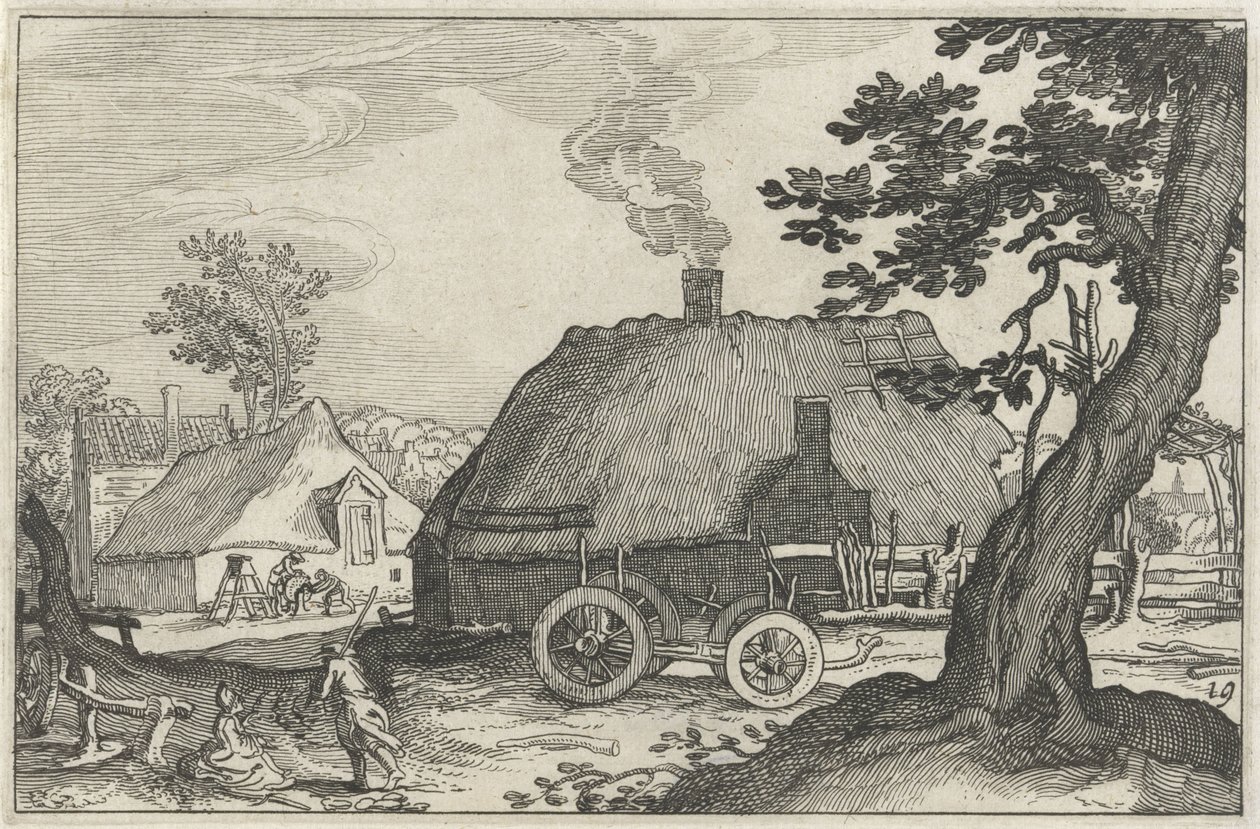 Çiftlik grubu Çiftlikleri olan manzaralar (dizi başlığı) by Claes Jansz. Visscher (II)