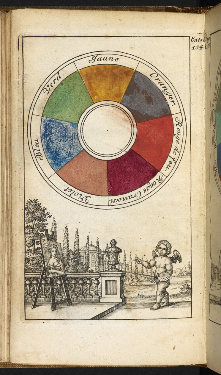 Sayfa 154 On iki renk içeren bir renk çarkı by Claude Boutet