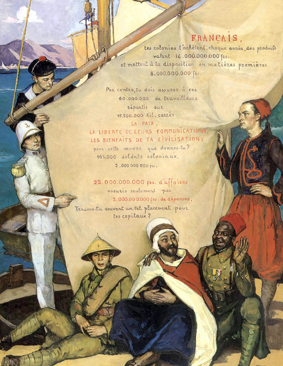 Kolonizasyonun Yararlı Etkileri, c.1920 (poster) by Constantin Font