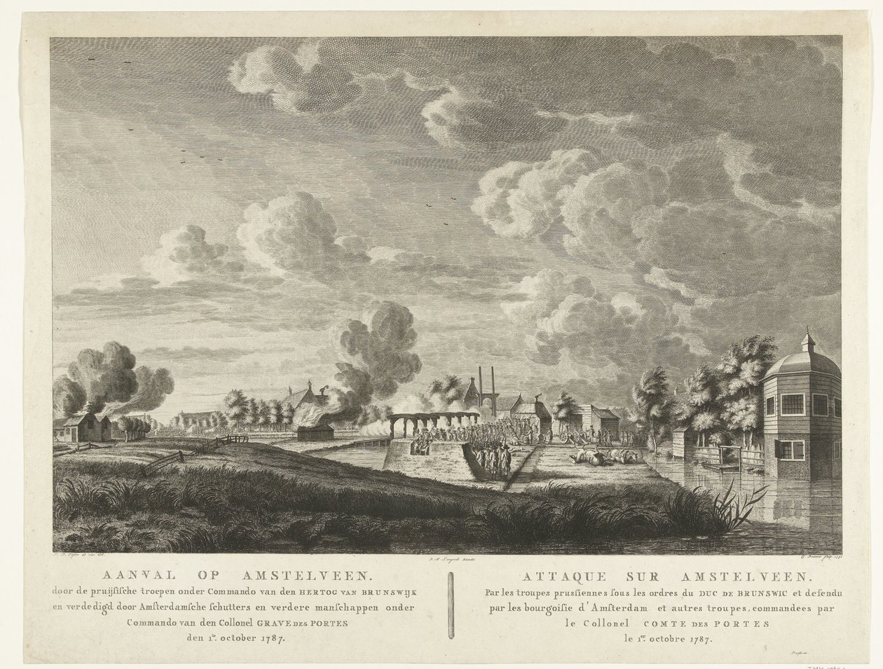 Prusya birlikleri, 1 Ekim 1787