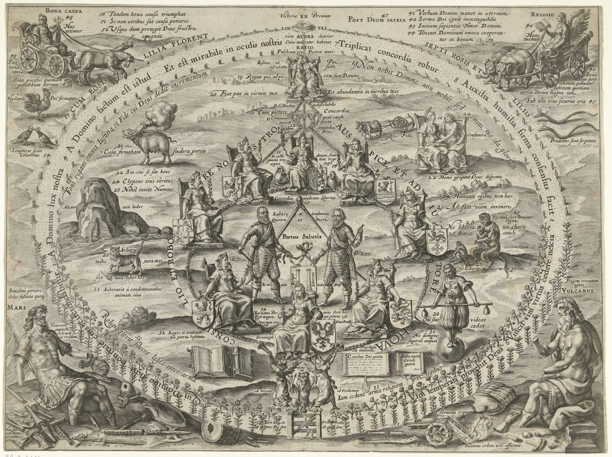 Ateşkes sırasında Cumhuriyet içindeki dayanışmanın alegorisi, 1609 Victoriae Premium (nesne üzerinde başlık) by Crispijn van de Passe (I)
