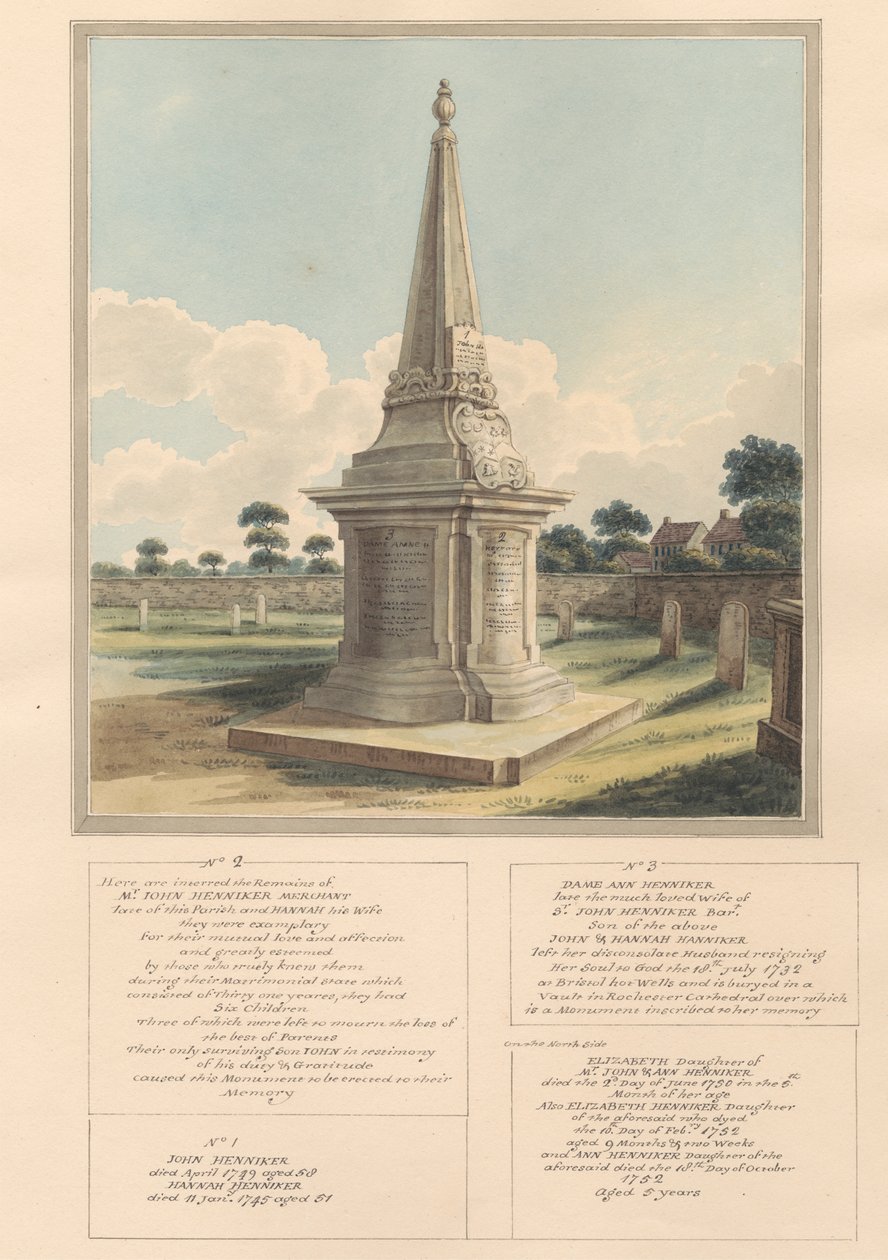 West Ham Churchyard'dan Henniker Ailesi'nin Mezarı by Daniel Lysons