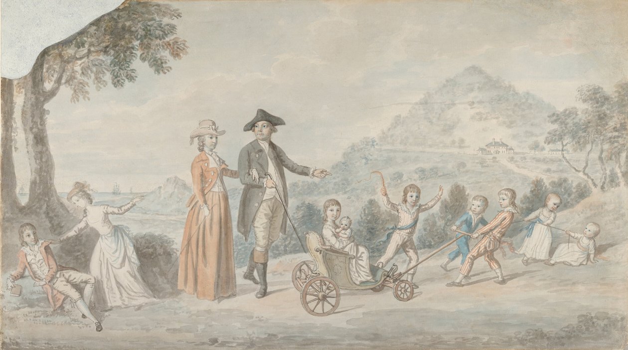 Sir James Hunter Blair
