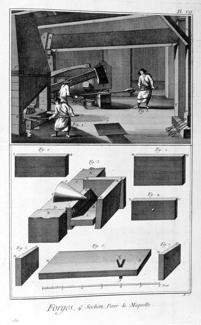 Bir dövme, çekiç, 1751-1777 by Denis Diderot