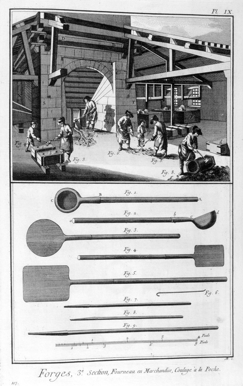 Dökme demirhane, fırın, 1751-1777 by Denis Diderot