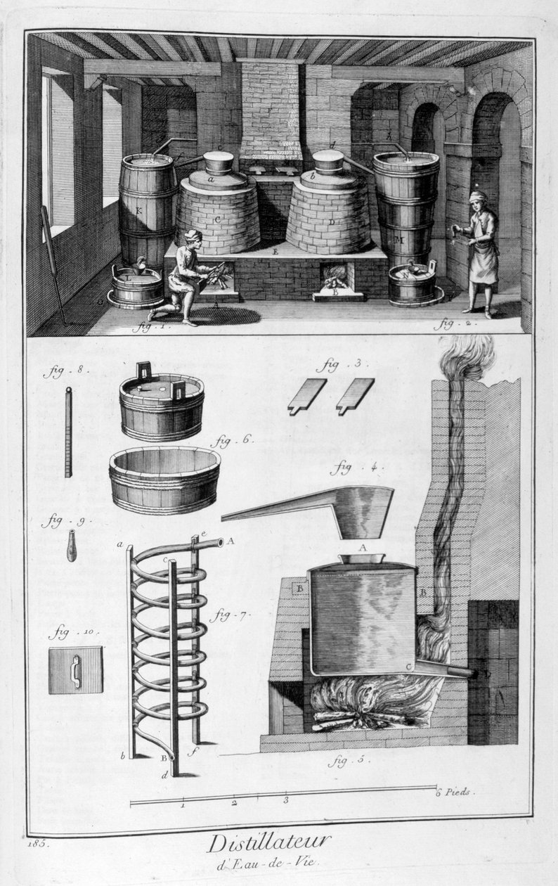 Damıtıcılar, 1751-1777 by Denis Diderot