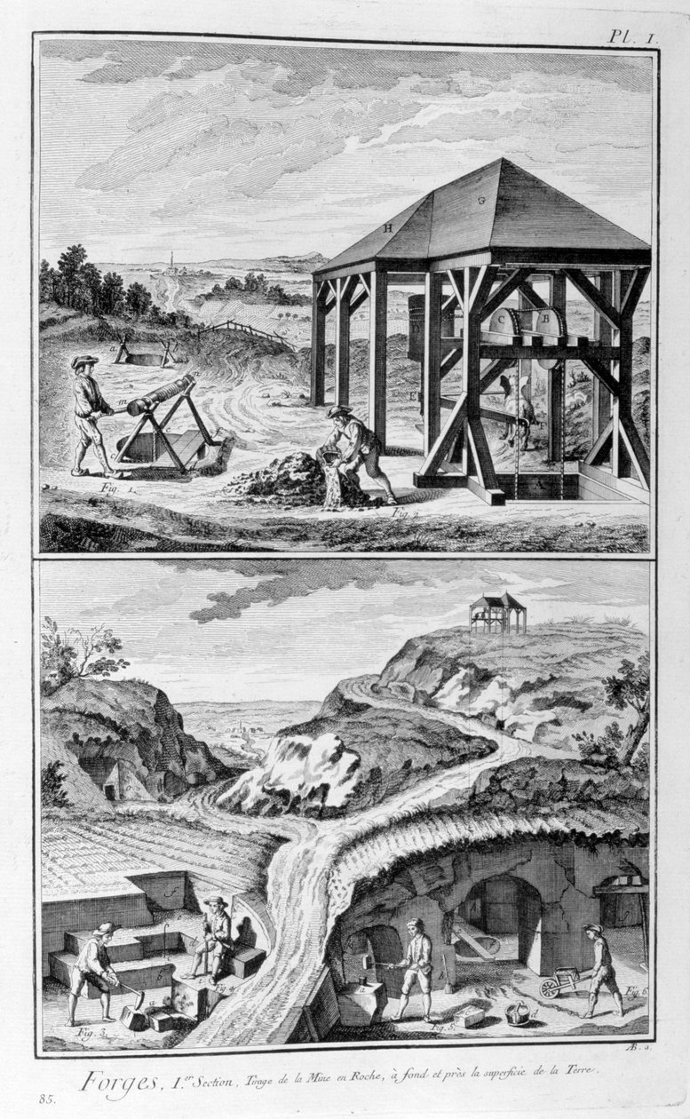 Dövme fabrikaları, 1751-1777 by Denis Diderot