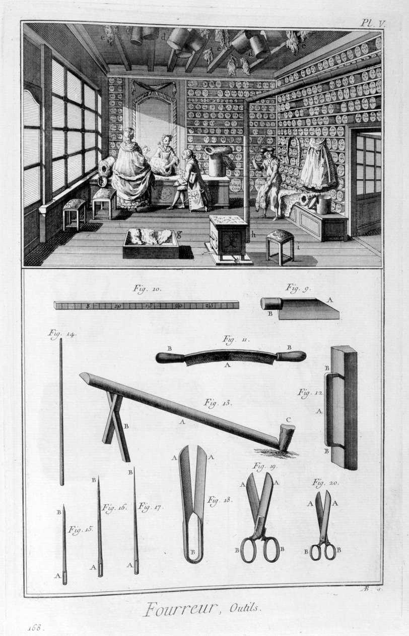 Kürkçüler, astarlı duvarları ve kirişlerden sarkan postları olan dükkan, 1751-1777 by Denis Diderot
