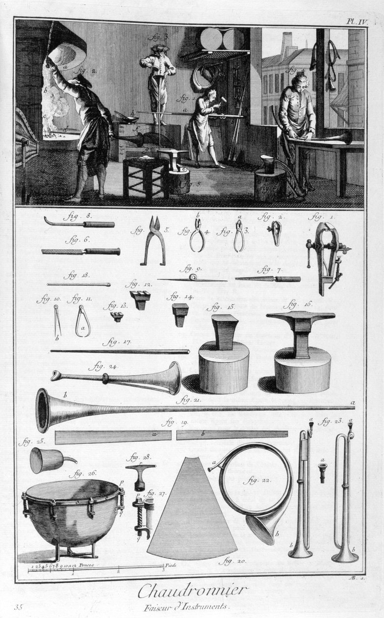 Bir Hırdavatçının içi ve aletlerin planları, 1751-1777 by Denis Diderot