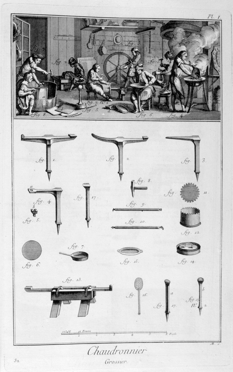 Bir Hırdavatçının içi ve aletlerin planları, 1751-1777 by Denis Diderot