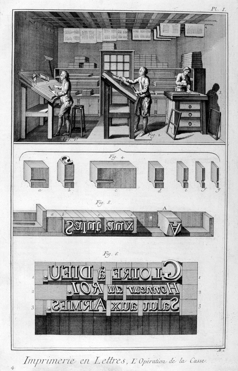Baskı İşleri İçi, tip ayarı, 1751-1777 by Denis Diderot