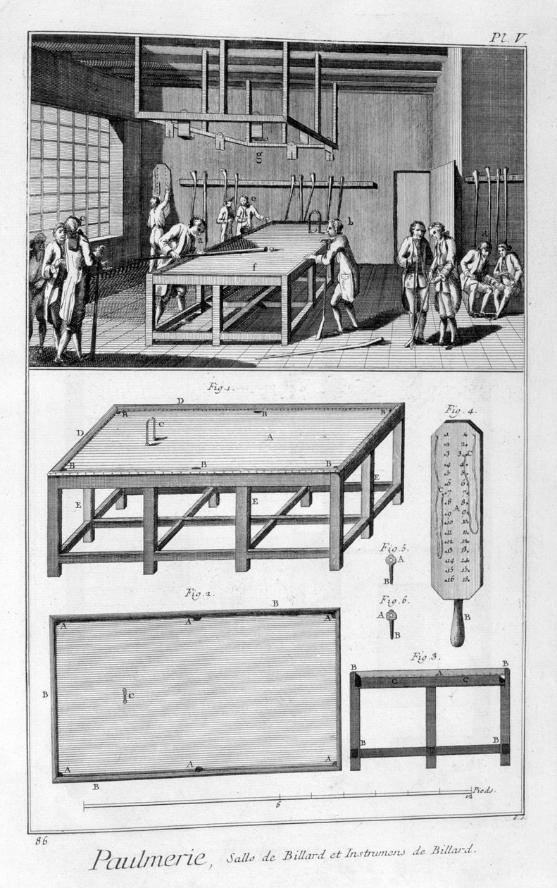 Bilardo oynayan erkekler, 1751-1777 by Denis Diderot