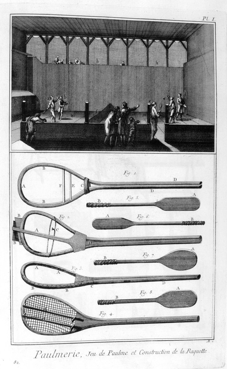 Gerçek tenis ve raket yapımı, 1751-1777 by Denis Diderot