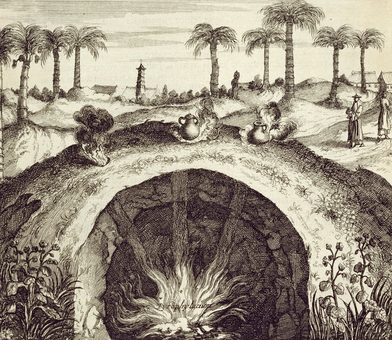 Athanasius Kircher (1601-80) 1667 Tarafından Resimlenen Çin