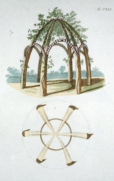Bir Arbour, G. van Laar