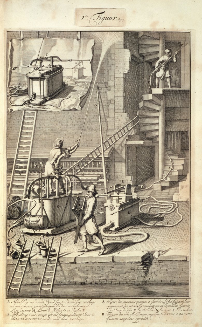 Firefighting Machinery, Hollanda