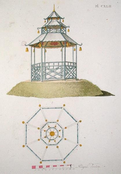 Bir Pagoda modeli, G. van Laar