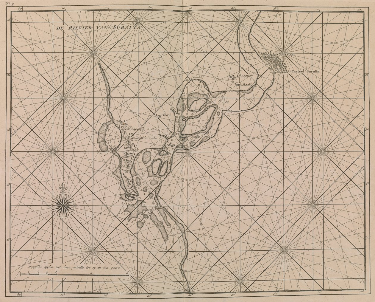  by Dutch School