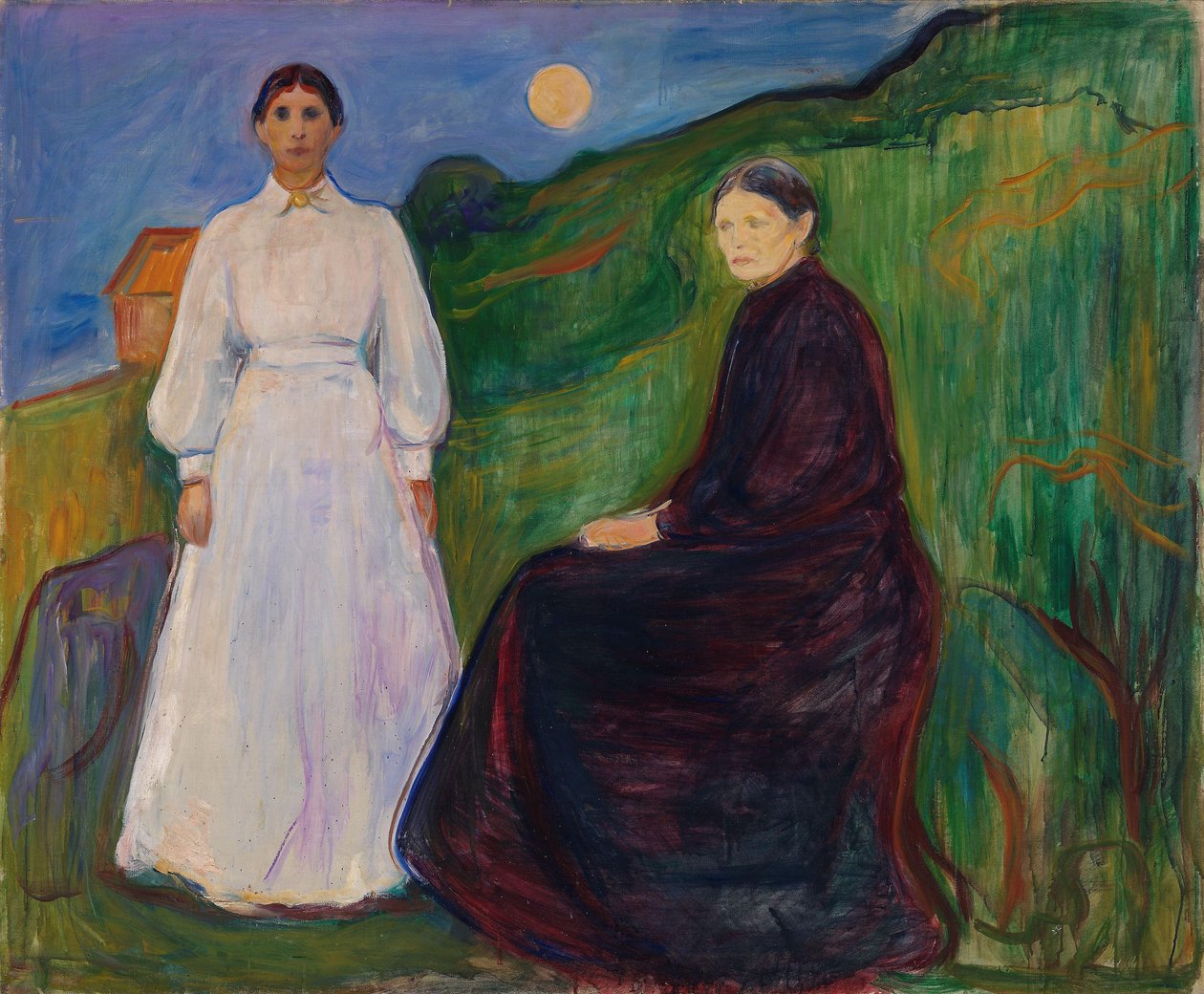 Anne ve Kızı, 1897 by Edvard Munch
