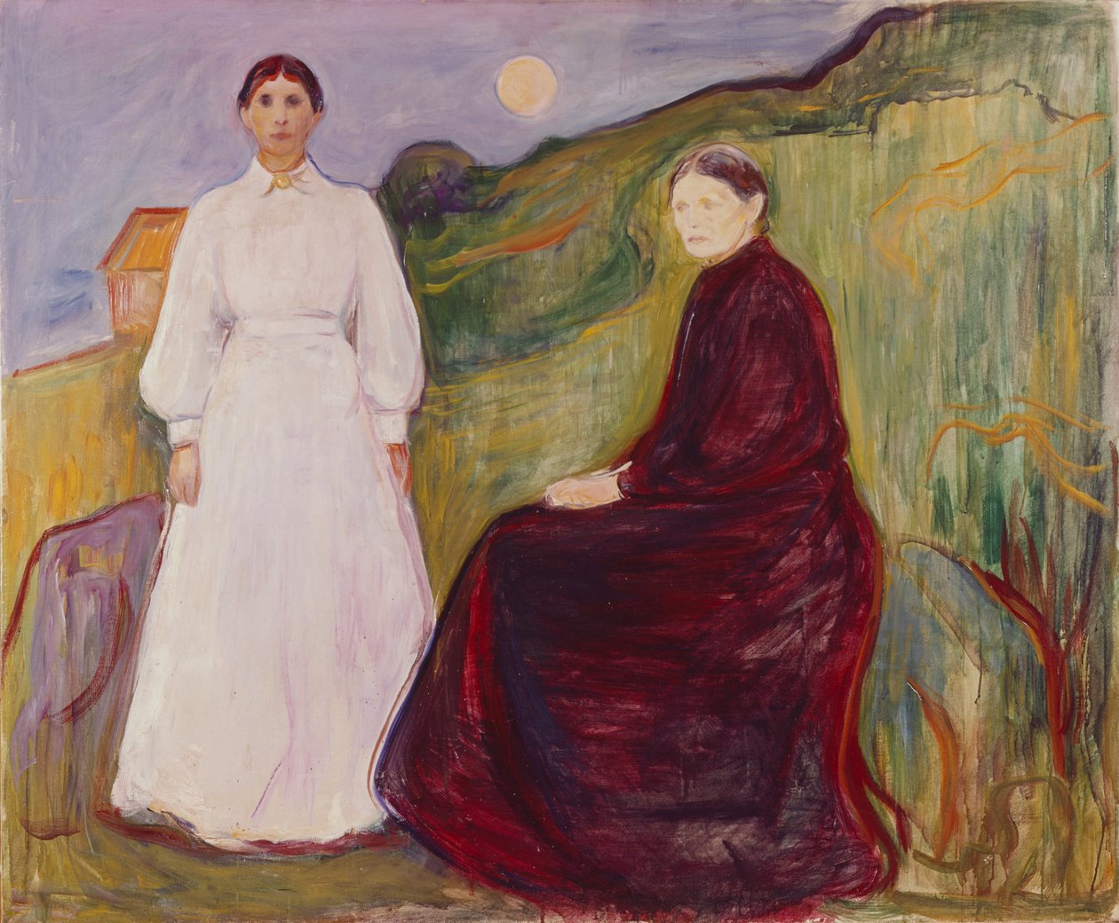  by Edvard Munch