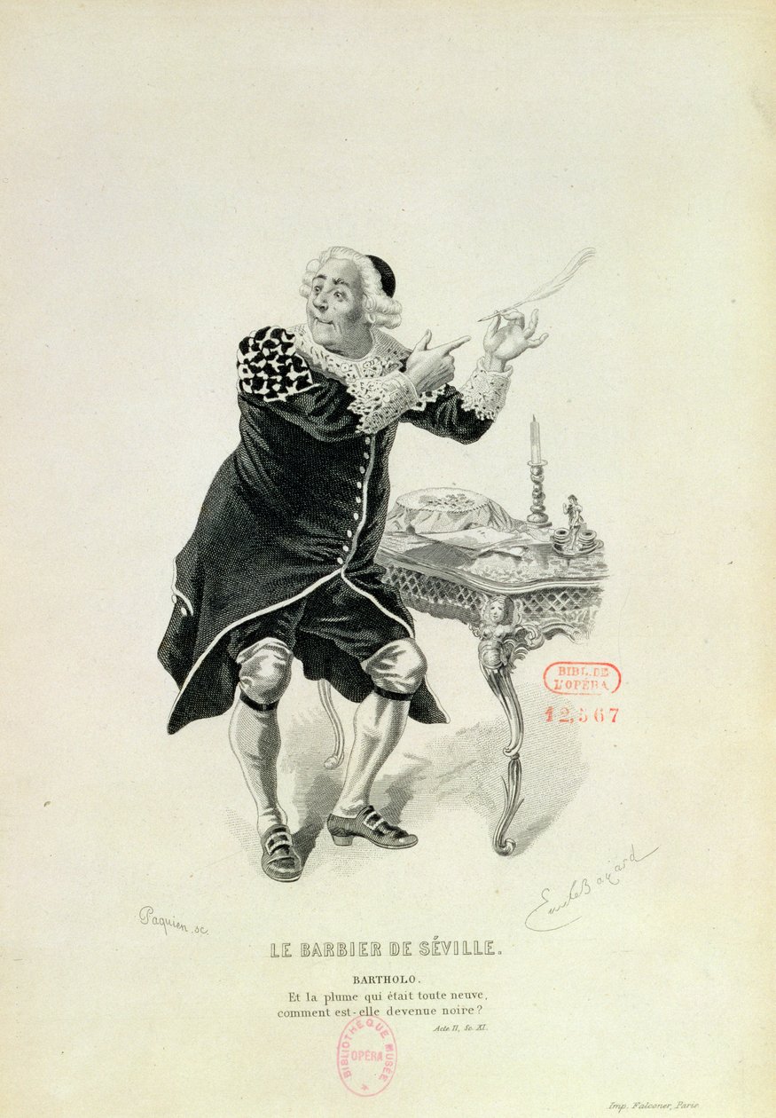 Dr Bartolo, Rossini