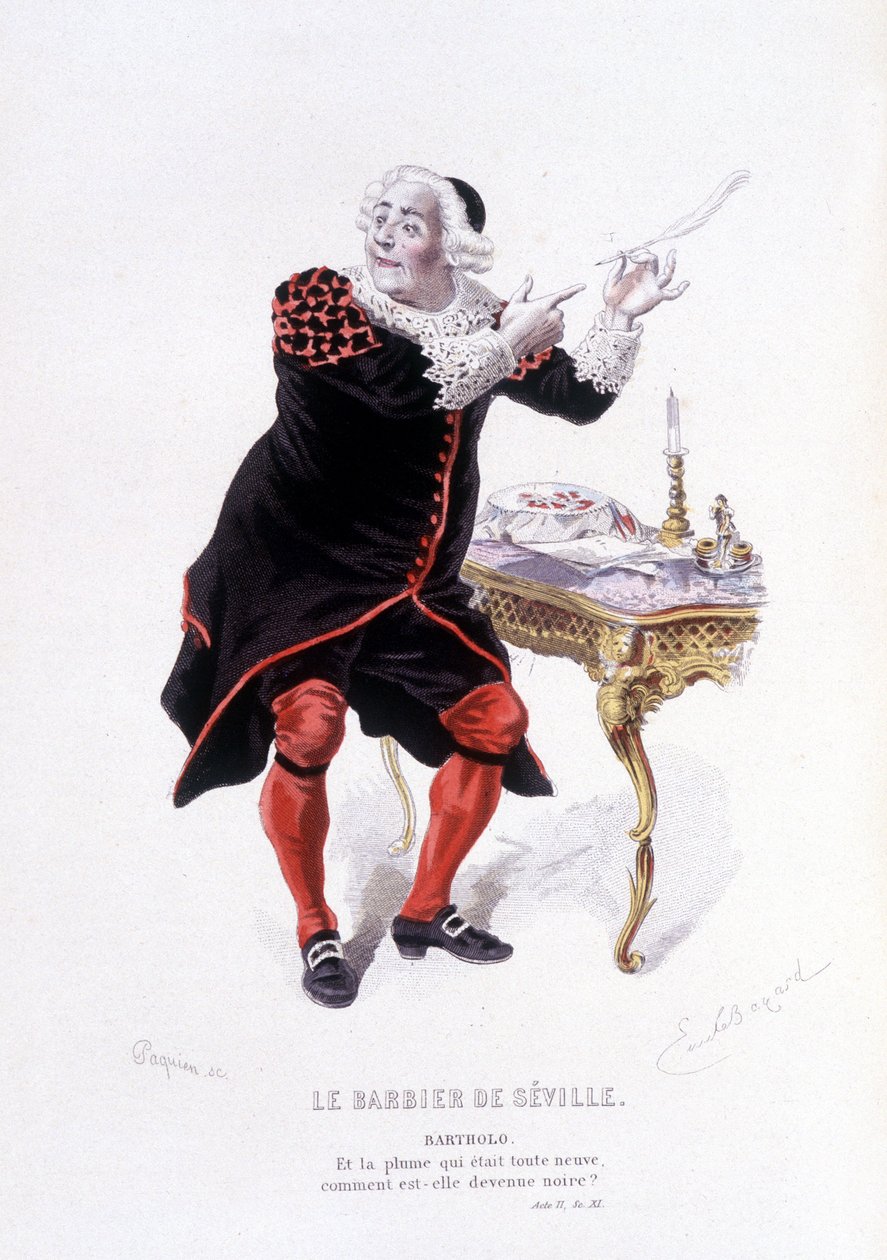 Ovre