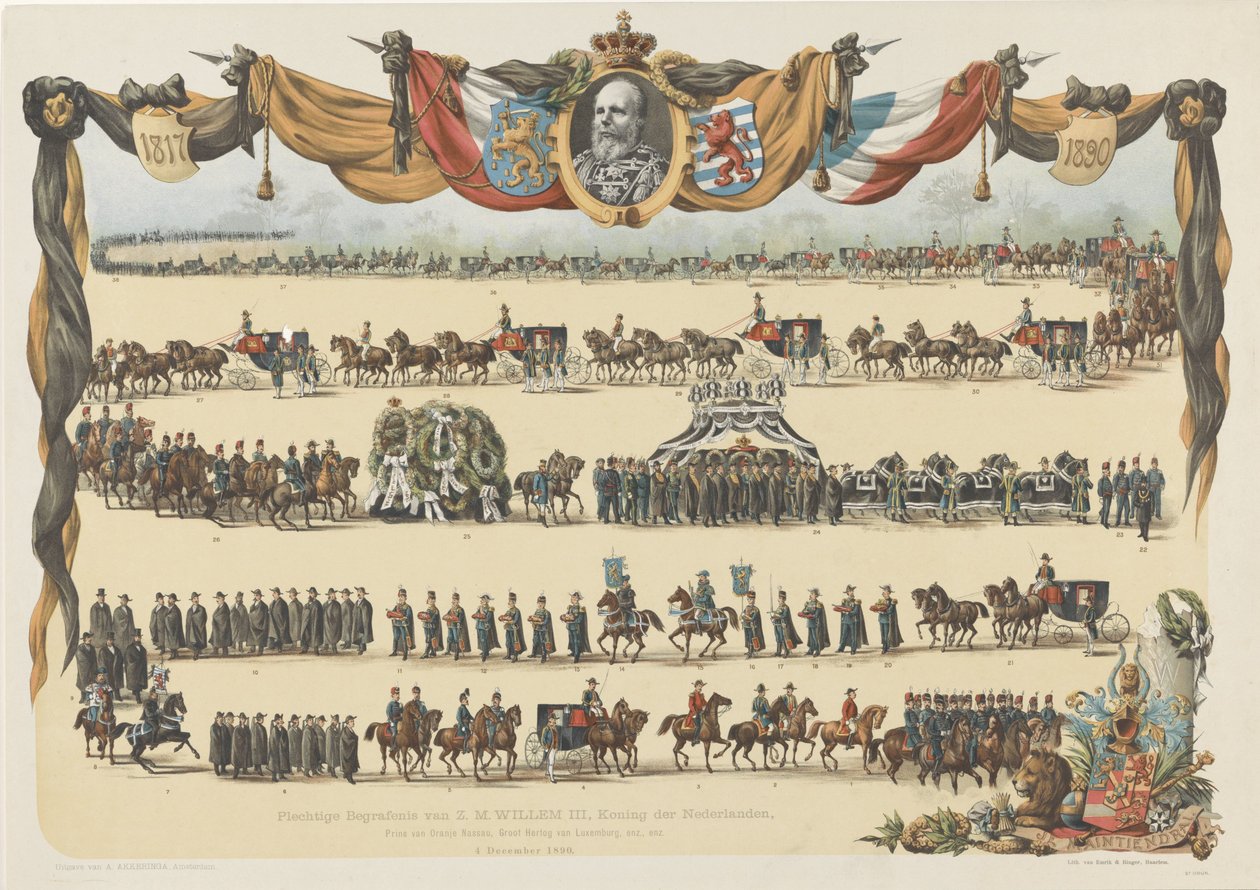 Hollanda Kralı III. Willem