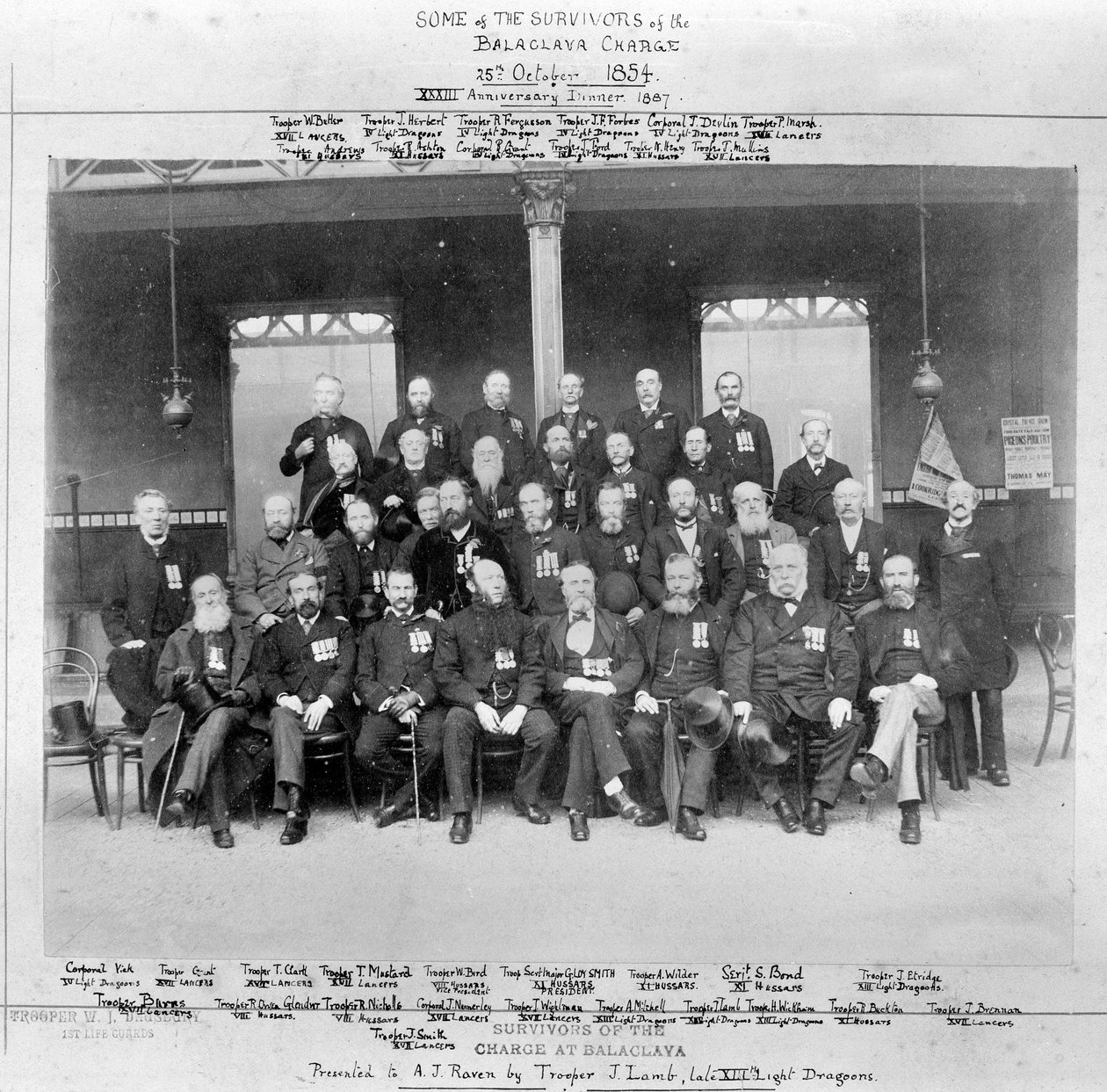 Süvarilerden kurtulanlar 25 Ekim 1854, 1887