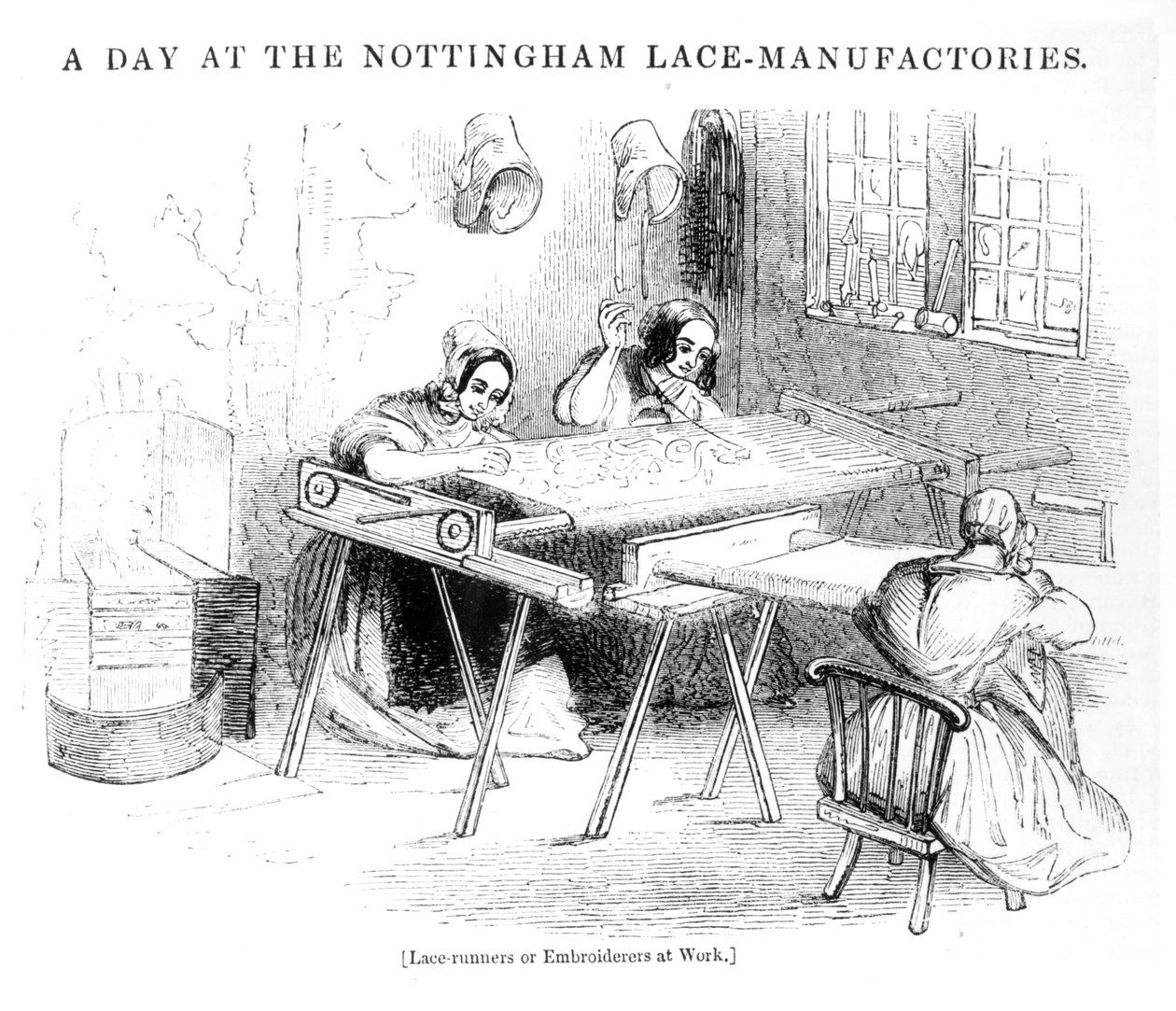 Nottingham Dantel Üreticilerinde Bir Gün by English School