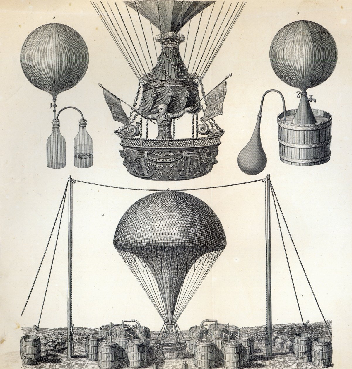balonlar by English School