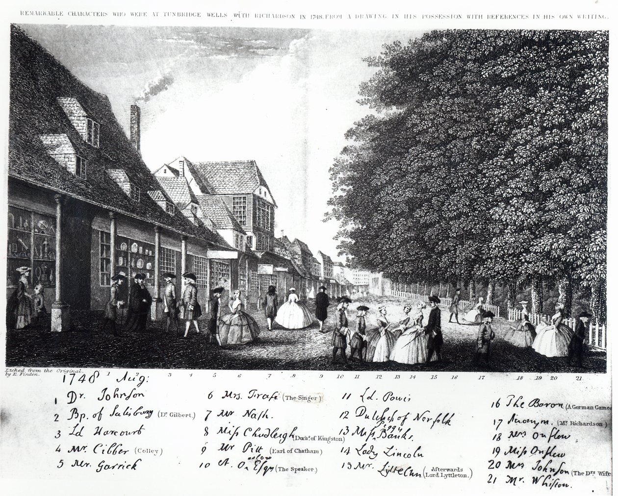 Tunbridge Wells