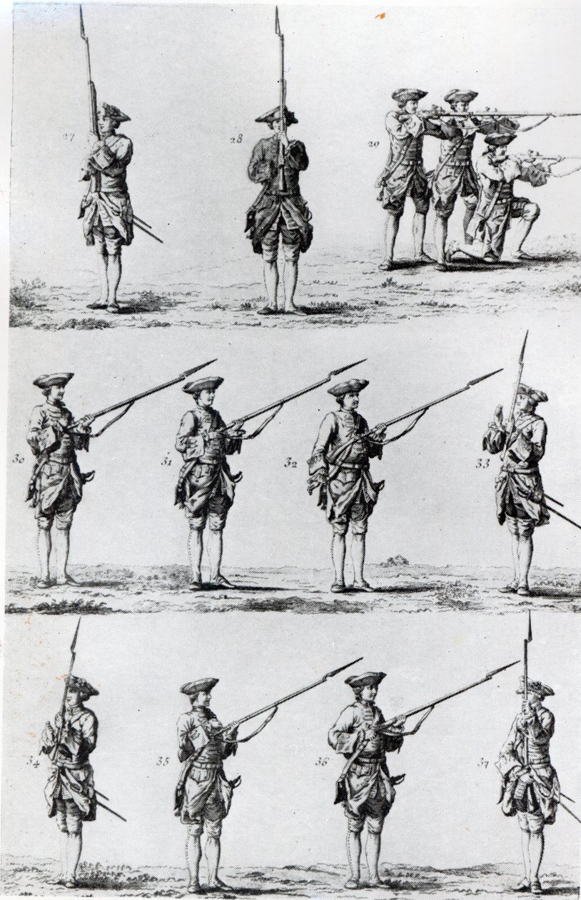 Bayonet Matkap için Talimatlar , 1794 by English School