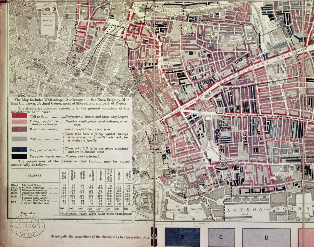 Londra: Whitechapel bölümü, East End Poverty