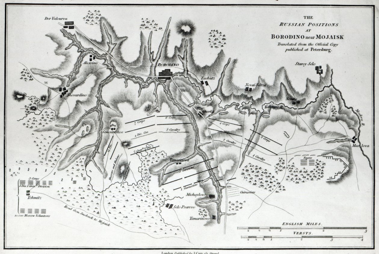 Borodino Savaşı