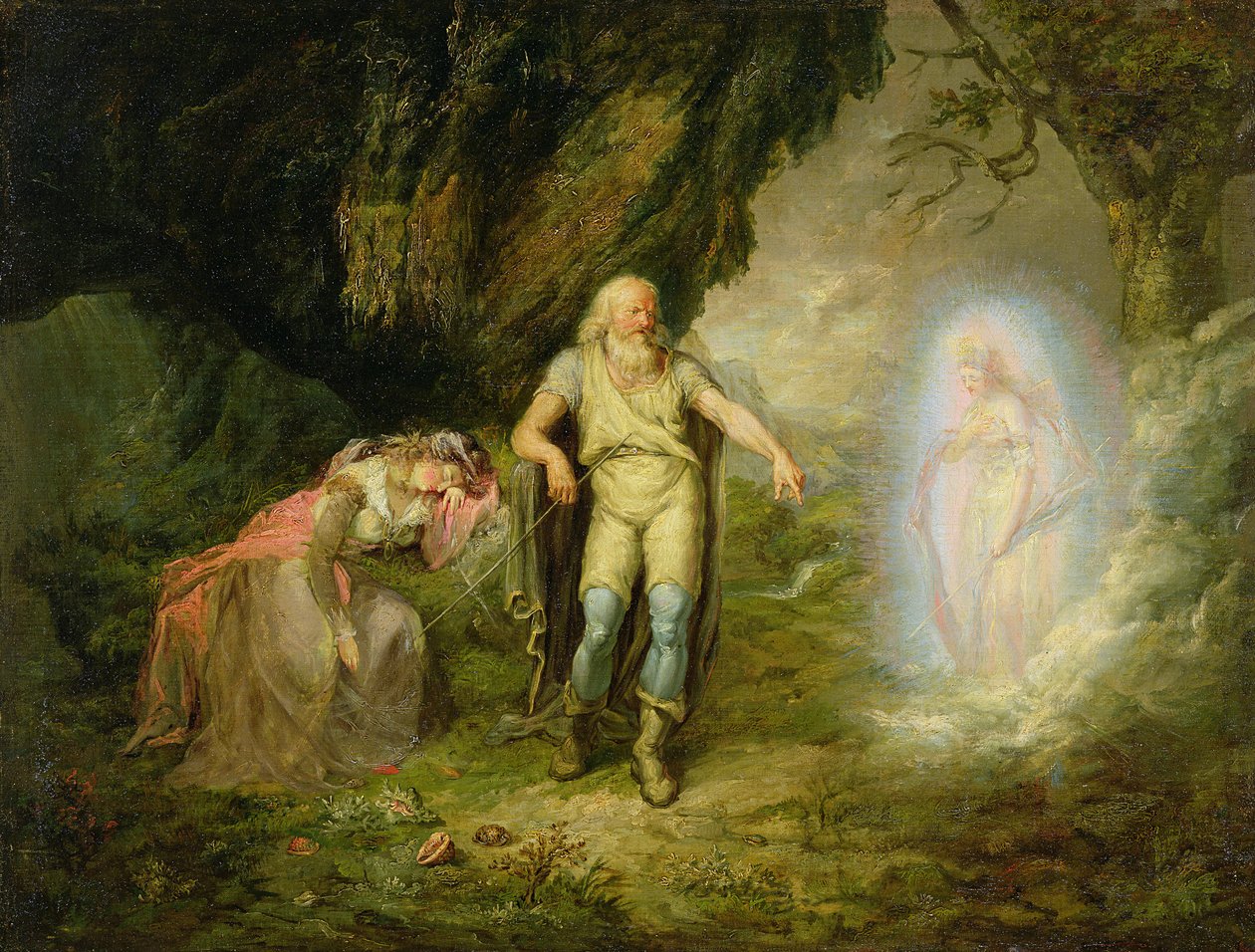 Miranda, Prospero ve Ariel, William Shakespeare