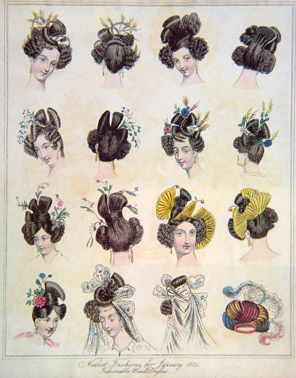 Ocak 1831 için En Yeni Modalar, The World of Fashion ve Continental Fenilletons