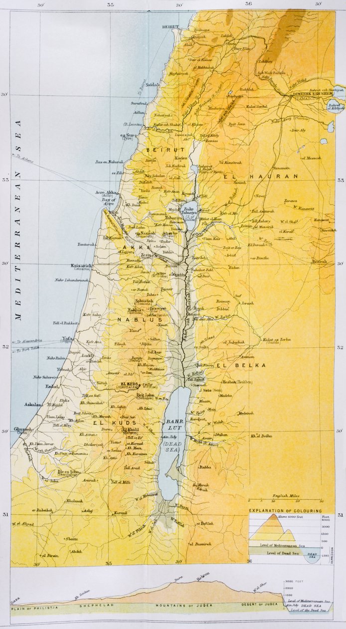 Palestine in the 1890s, from 