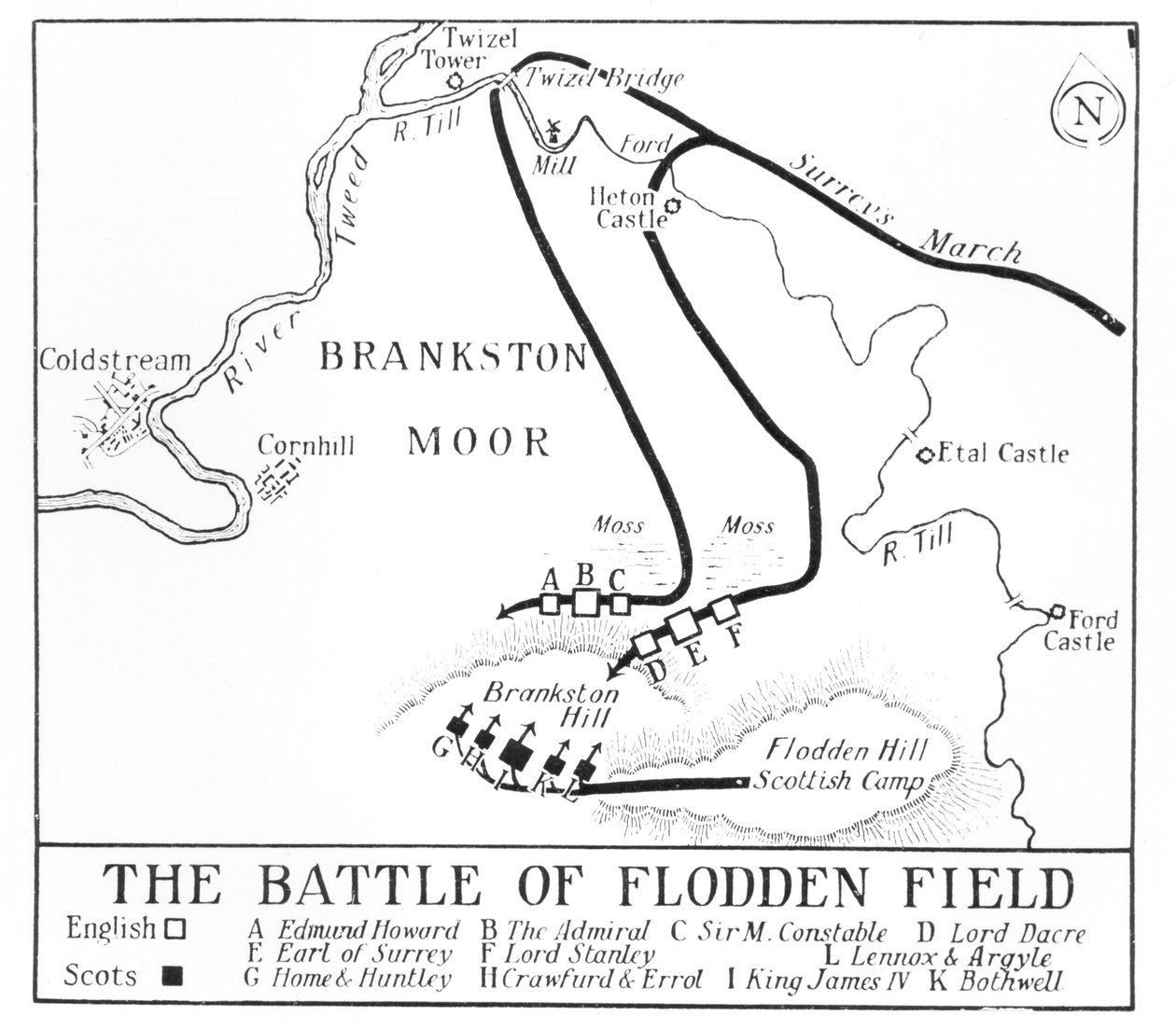 1513 yılında Flodden Field Savaşı Planı by English School